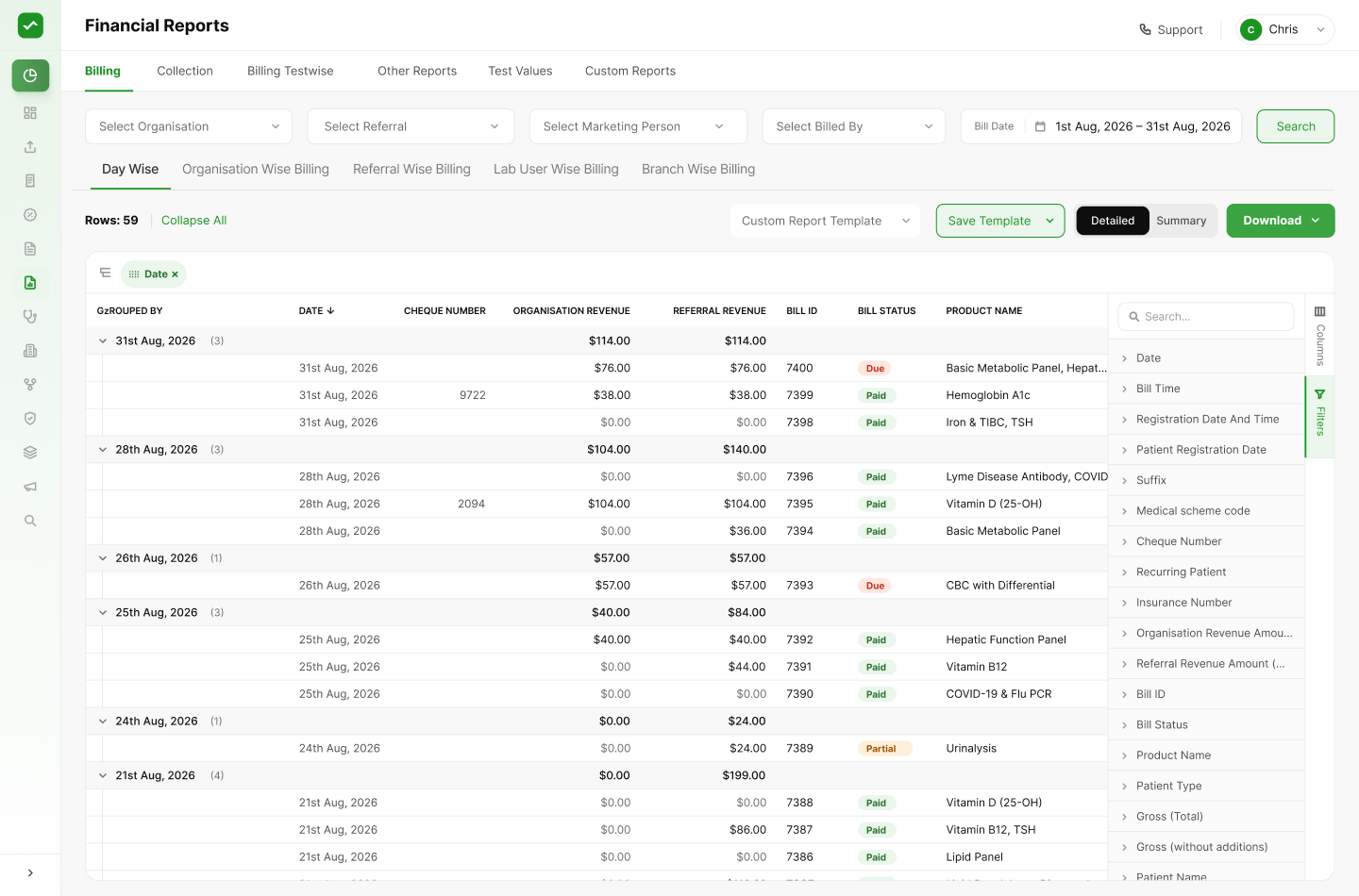 Multi-center lab finance reports